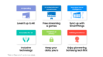 Samsung 75" M70H Mini LED 4K Smart TV 2026 - Image 9