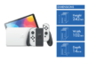 Nintendo Switch Console OLED Model (White) - Image 2