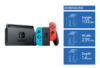 Nintendo Switch Console (Neon Red/ Blue) - Image 2